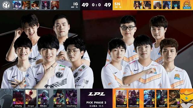 网球天赋和 网球天赋和