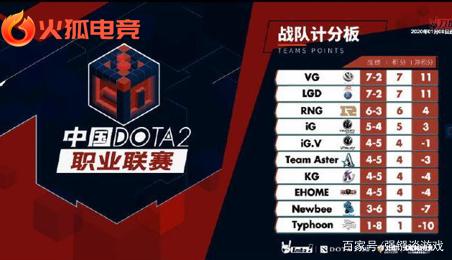 力和协作精 力和协作精