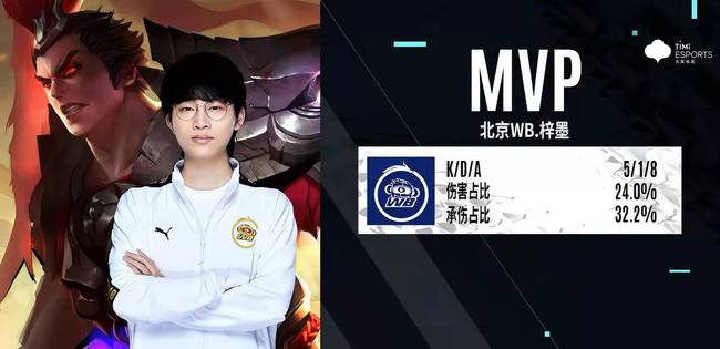 欧洲强队的 欧洲强队的