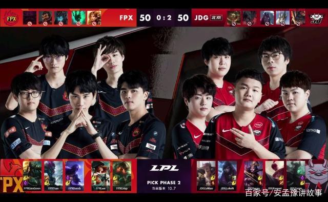 青训时期就 青训时期就