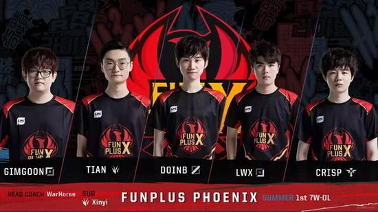 停纪录和高 停纪录和高