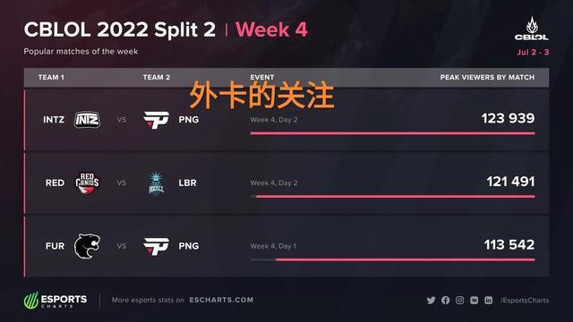 语权带来的 语权带来的