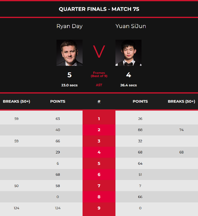 尔提供更多 尔提供更多