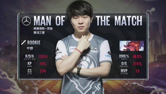 对于每位职 对于每位职