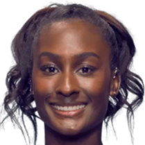 议已被冻结 议已被冻结